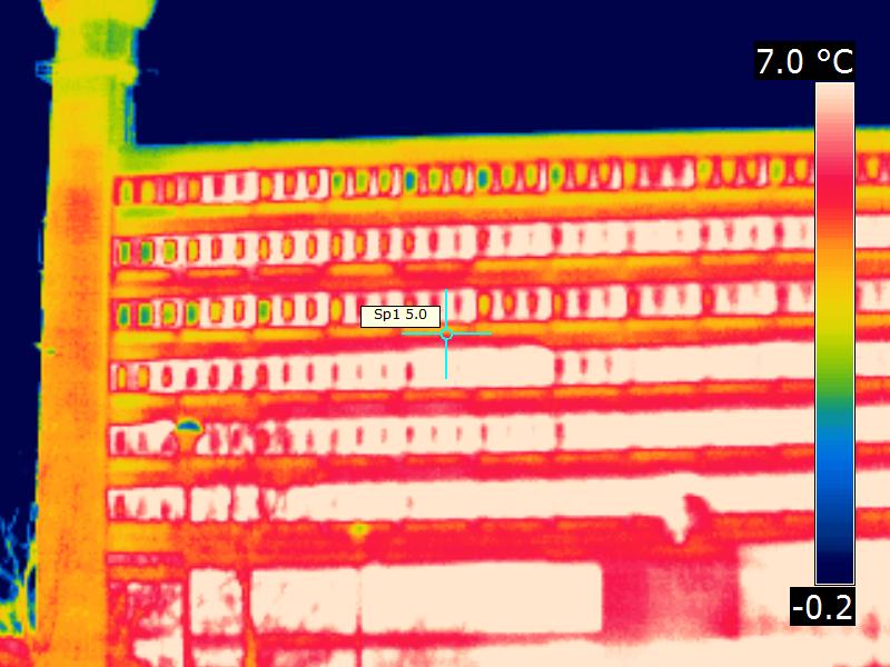 Infrarood thermografie